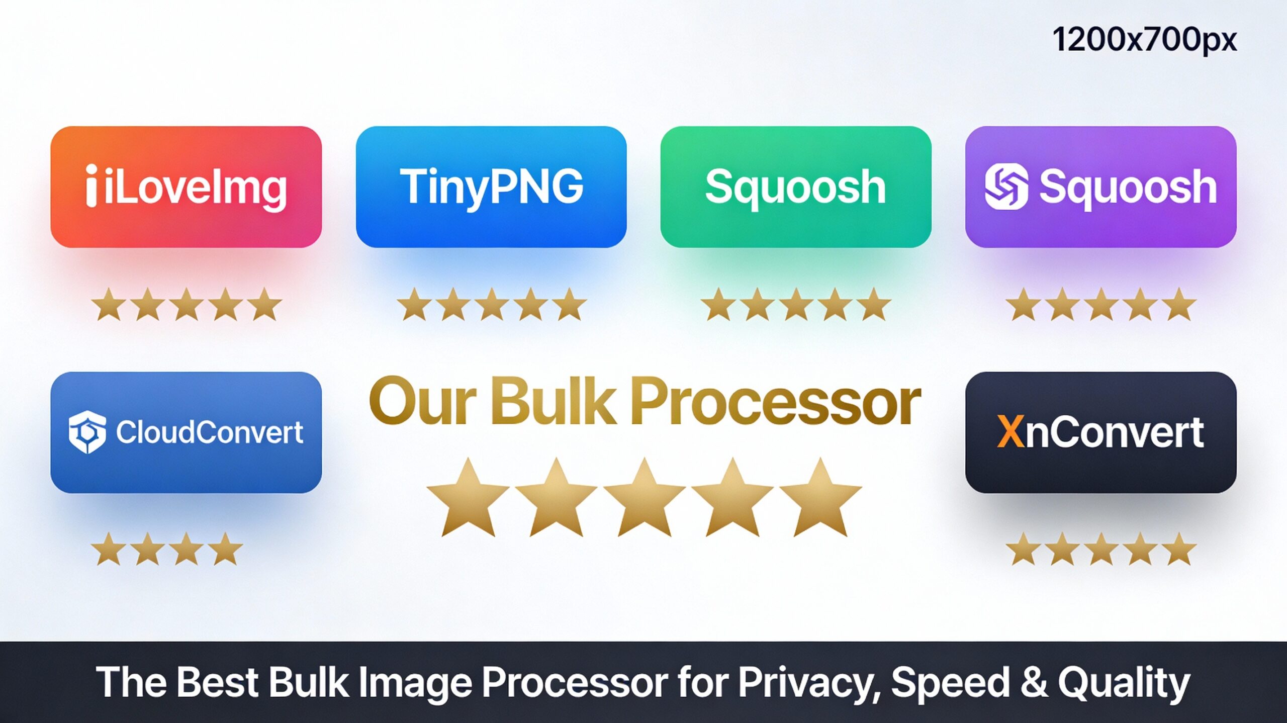 Bulk image processor tools comparison chart showing iLoveImg, TinyPNG, Squoosh, CloudConvert, XnConvert, and our processor with 5-star ratings. Our tool highlighted in gold with 5 stars.