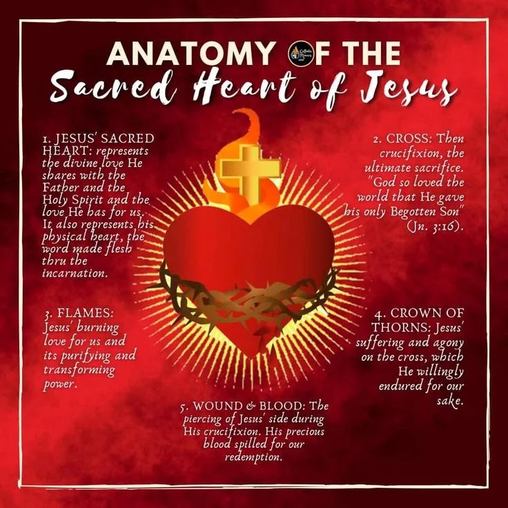 prayer blood of jesus