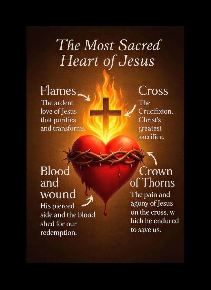 jesus covering blood picture