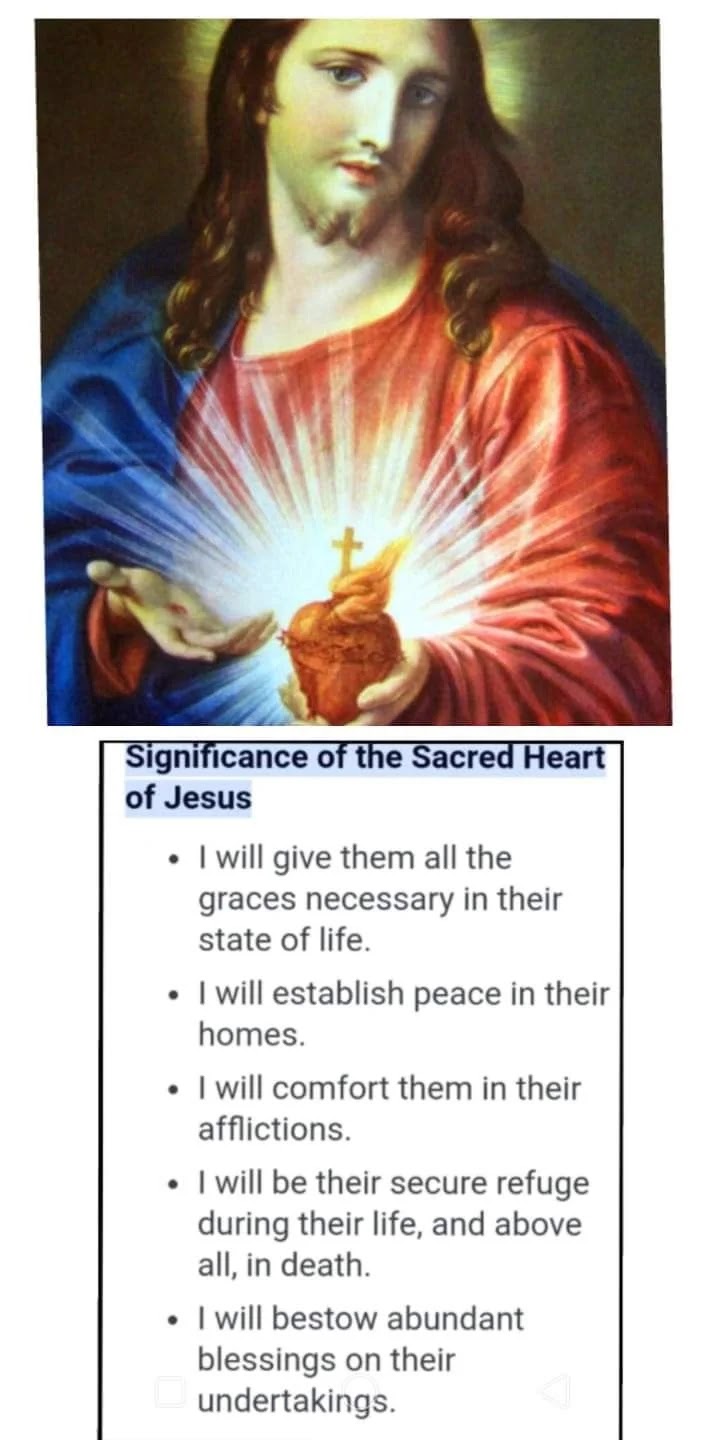 Sacred Heart Healing & Divine Protection Art