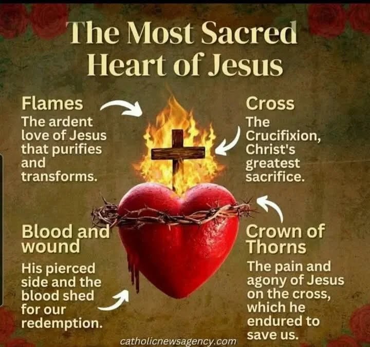 sacred heart mercy rays art