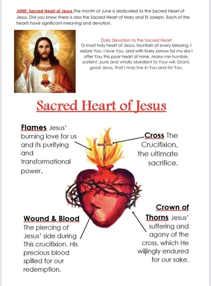 sacred heart strength image