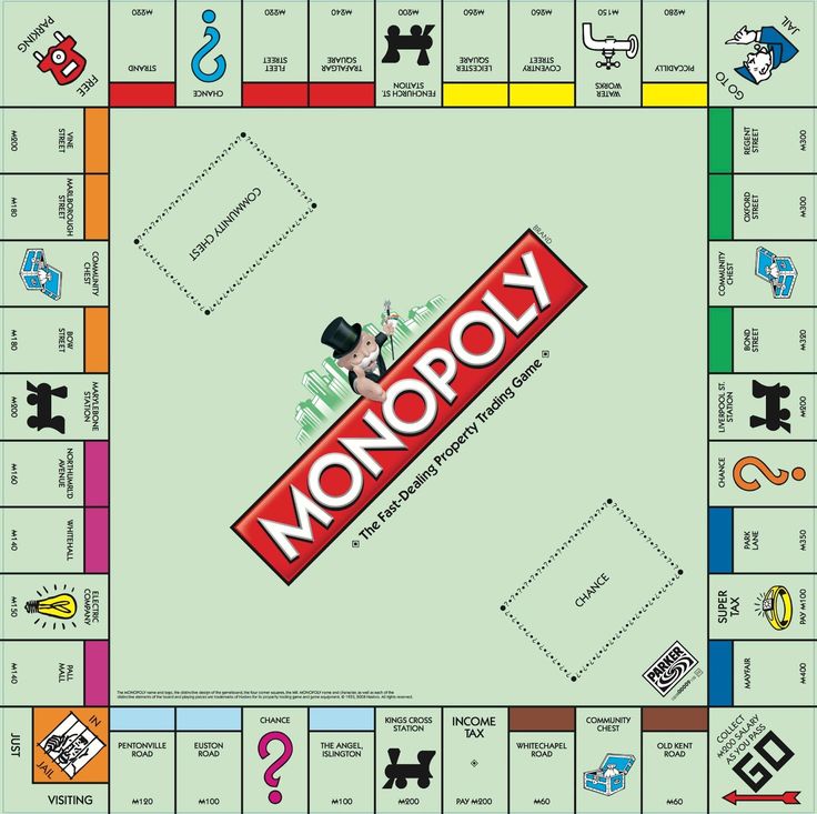 picture of original monopoly board