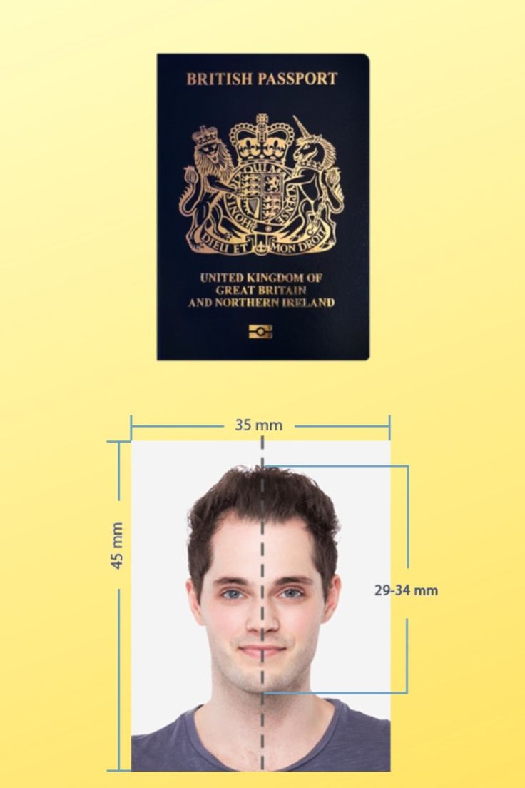 size of a uk passport photo